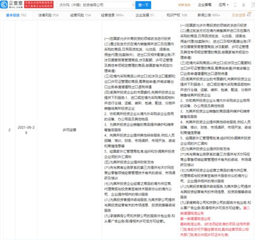沃爾瑪跨界布局 新增電信與信息服務，零售巨頭開啟數字融合新篇章